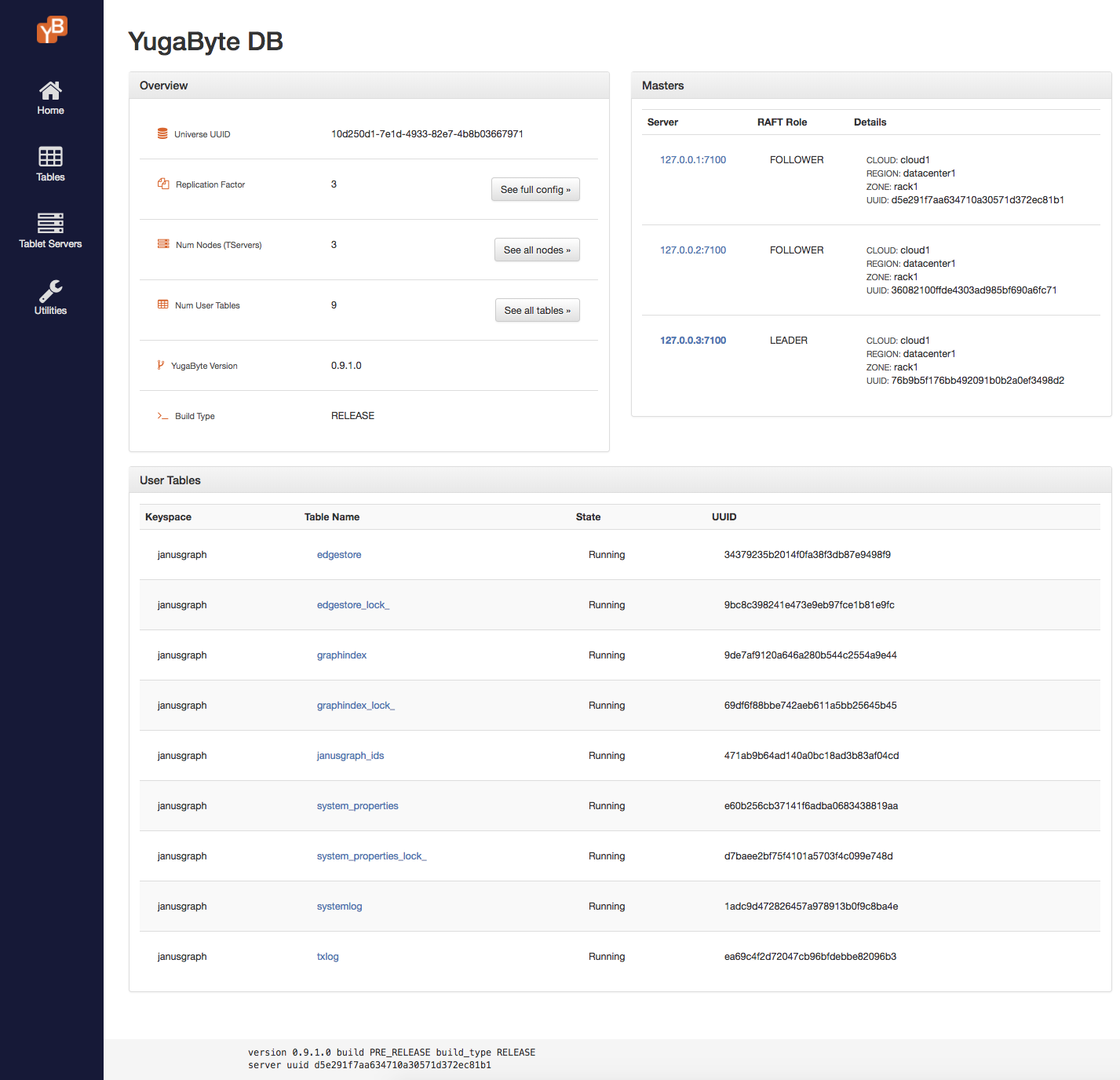 List of keyspaces and tables when running JanusGraph on YugabyteDB List of keyspaces and tables when running JanusGraph on YugabyteDB