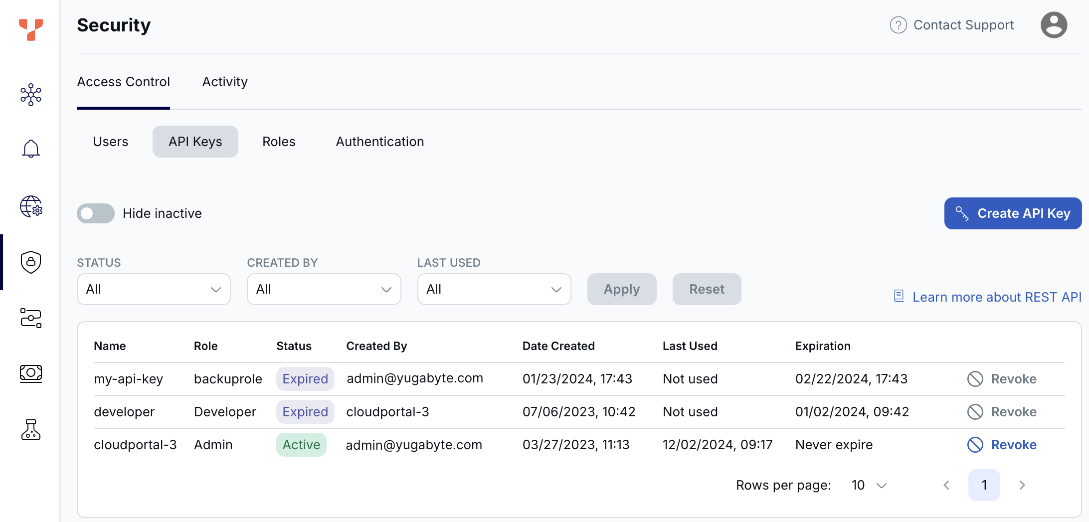 API Keys API Keys