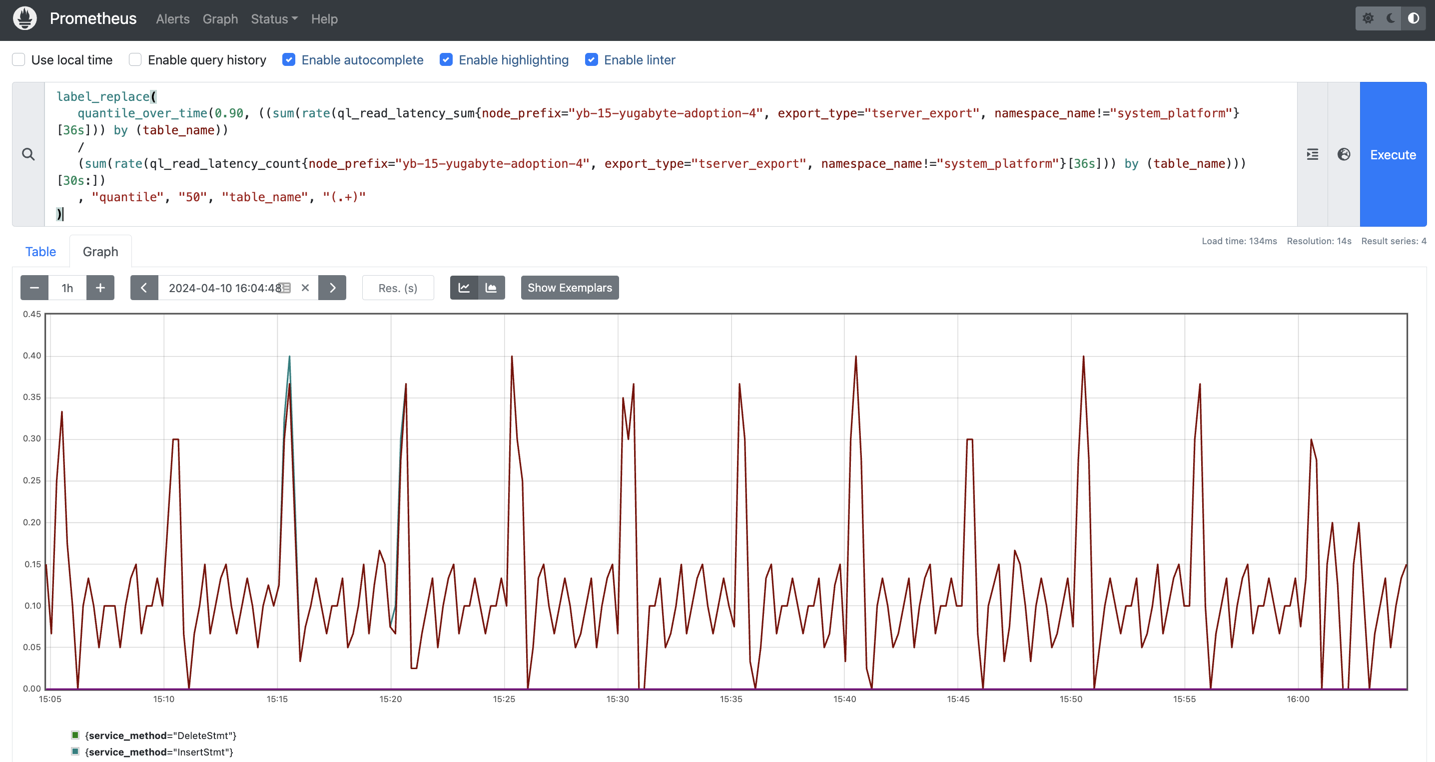Custom query Custom query